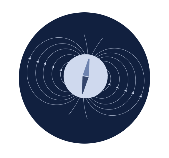 Symbol for SC D Space Plasmas in the Solar System, Including Planetary Magnetospheres